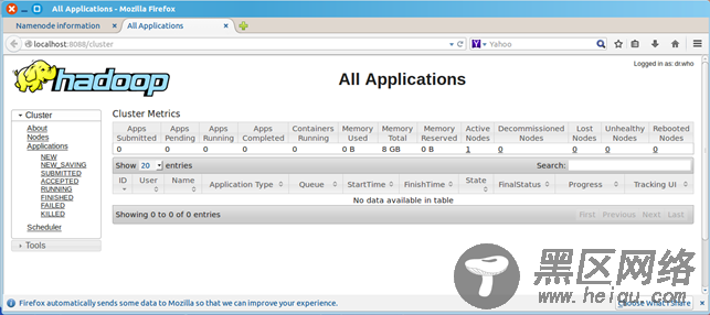 Ubuntu 14.04下安装Hadoop2.4.0 （伪分布模式）