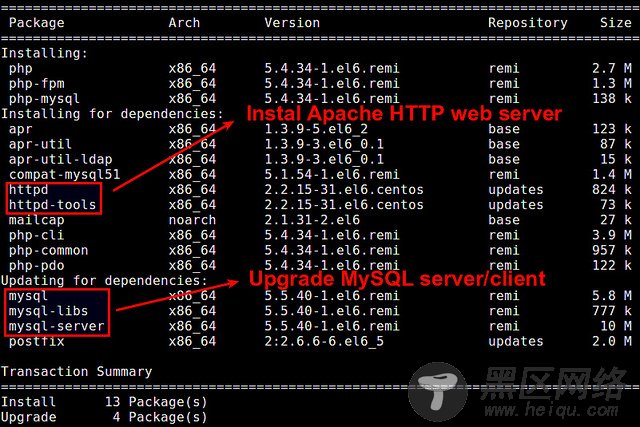 CentOS 下安装 LEMP 服务(Nginx、MariaDB/MySQL 和PHP)