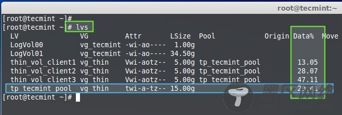 Check Thin Pool Size