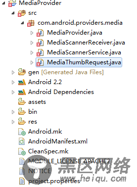 Android media媒体库分析之：MediaProvider