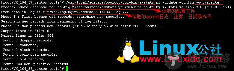 AWStats分析Nginx访问日志