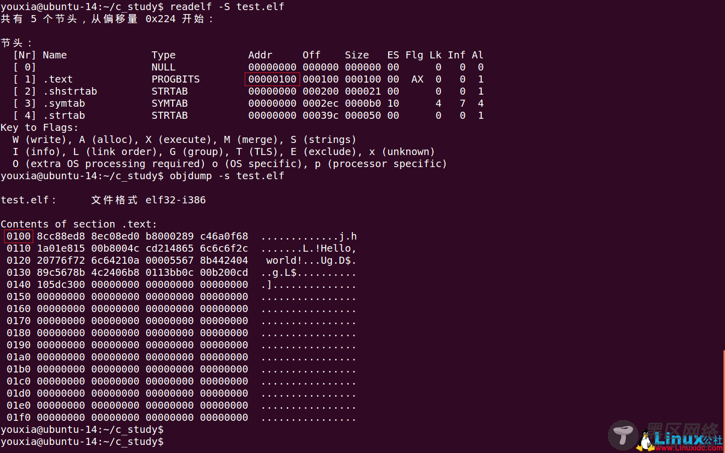 Linux入门学习教程：使用GCC和GNU Binutils编写能在