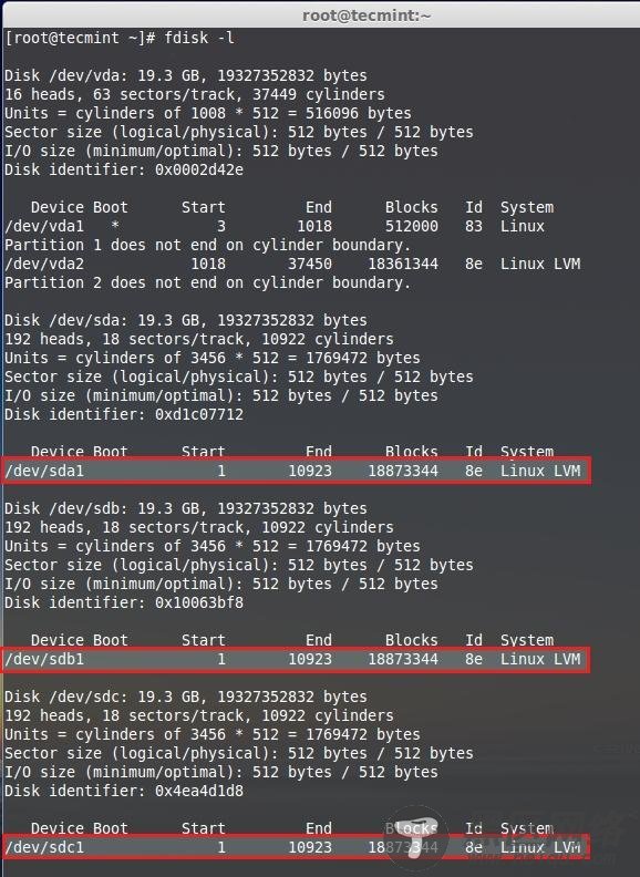 Verify Partition Table
