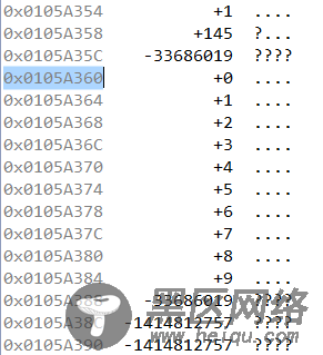 malloc free与new delete的同与不同