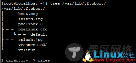 自建DHCP TFTP服务 用PXE启动实现无人值守安装Cen