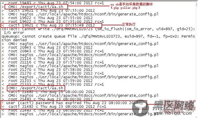 Cacti突然获取不到数据一例的解决办法