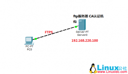 Linux上FTP服务器的安全搭建