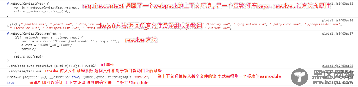 webpack的 rquire.context用法实现工程自动化的方法
