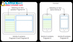 Android UI开发详解之Fragment