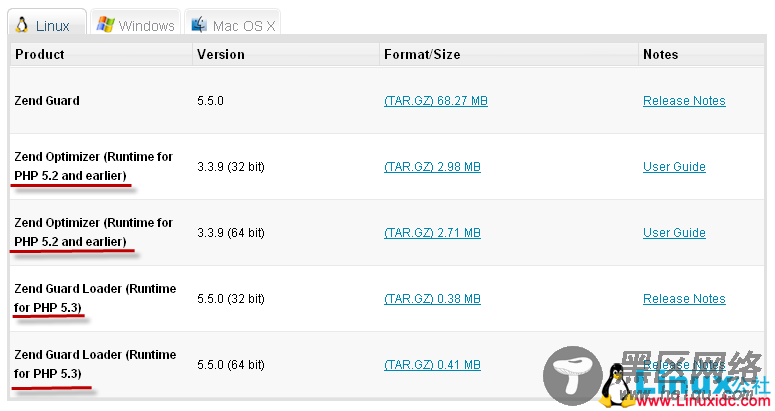 Linux下LAMP环境的安装