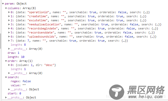 Jquery Datatables的使用详解