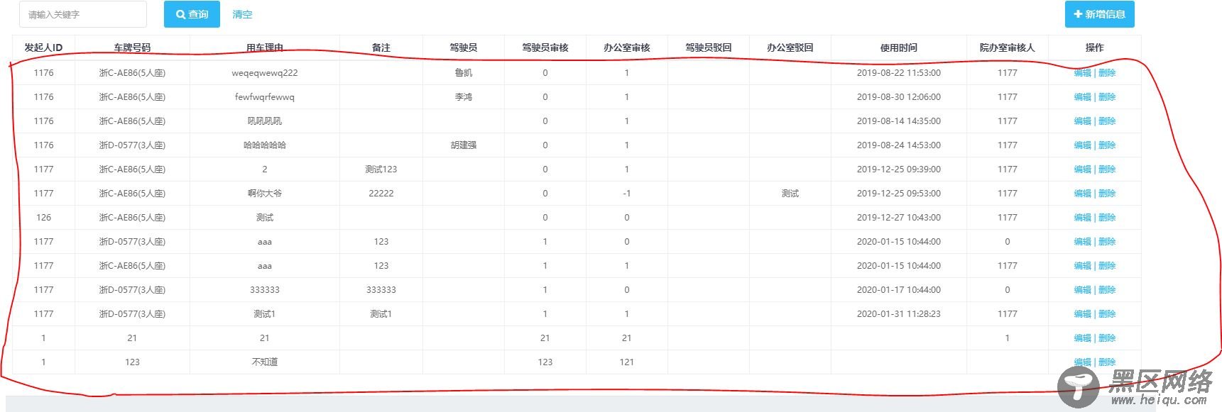 jquery将信息遍历到界面上实例代码