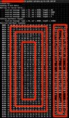 OpenSSL心跳包越界读敏感信息泄漏漏洞