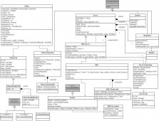 Hadoop RPC机制完整调用流程