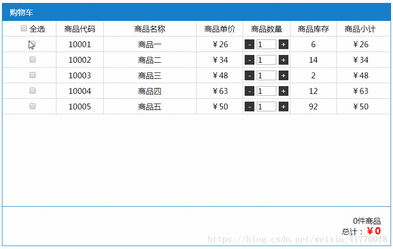 基于vue.js实现购物车