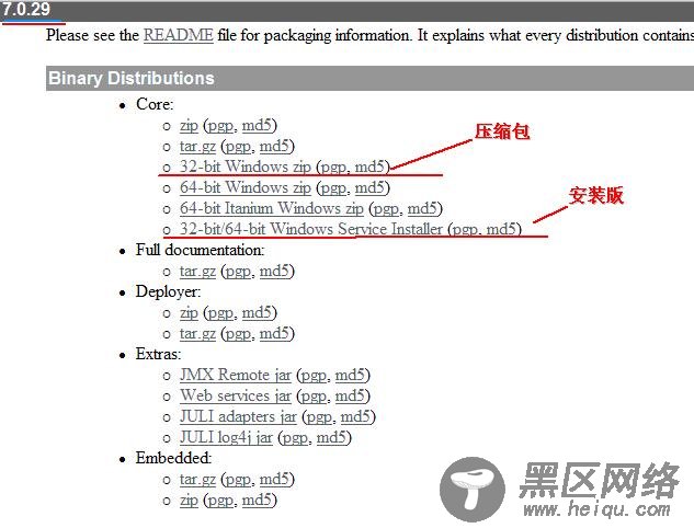 在一台Windows/Ubuntu机器上同时安装多个Tomcat服务器