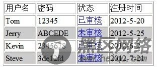 PHP数组及条件,循环语句学习