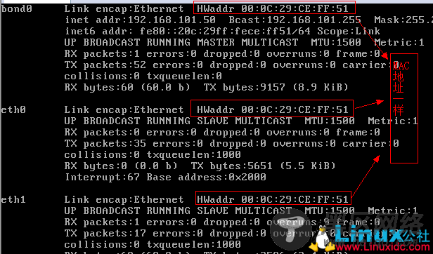 Linux下双网卡绑定bond0
