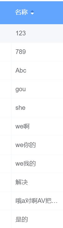 解决vue elementUI中table里数字、字母、中文混合排