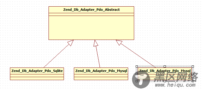 工厂模式在Zend Framework中应用介绍