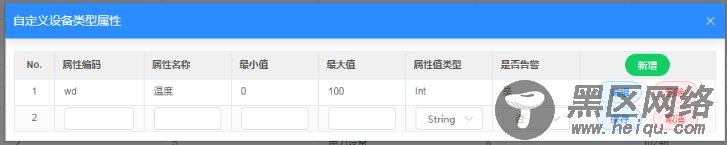 table实现行内编辑功能