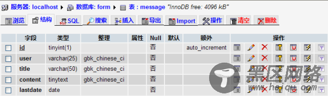 php 多关键字 高亮显示实现代码