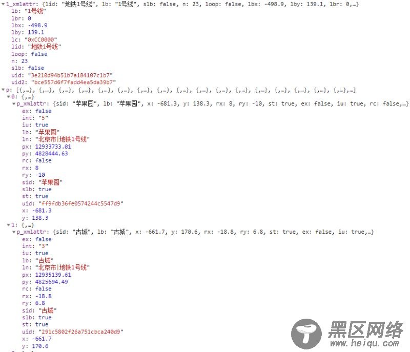 d3.js 地铁轨道交通项目实战