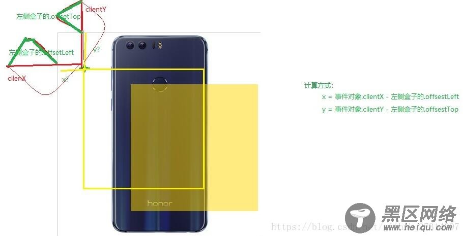 javascript实现商品图片放大镜