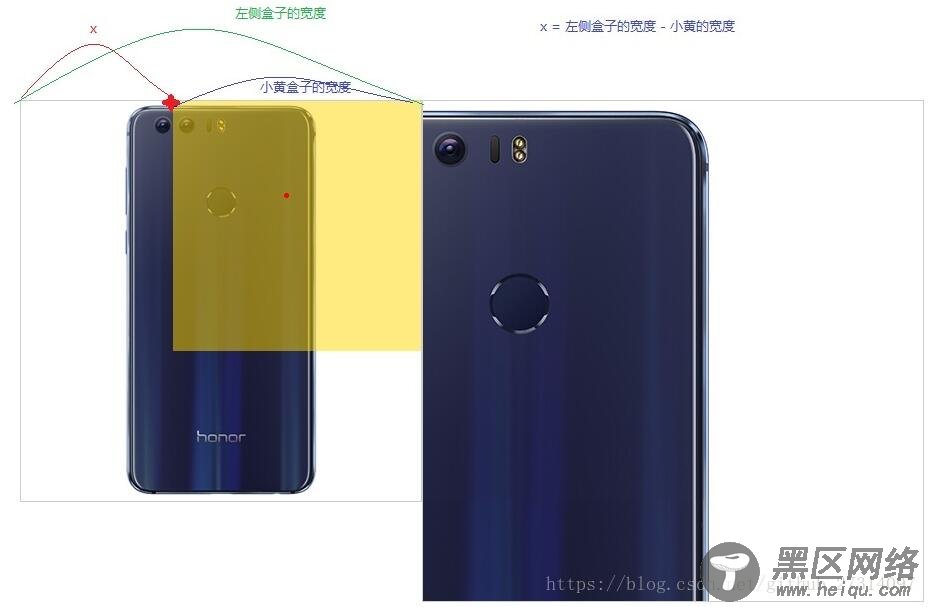 javascript实现商品图片放大镜