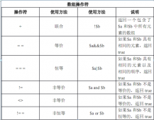 第三章 php操作符与控制结构代码