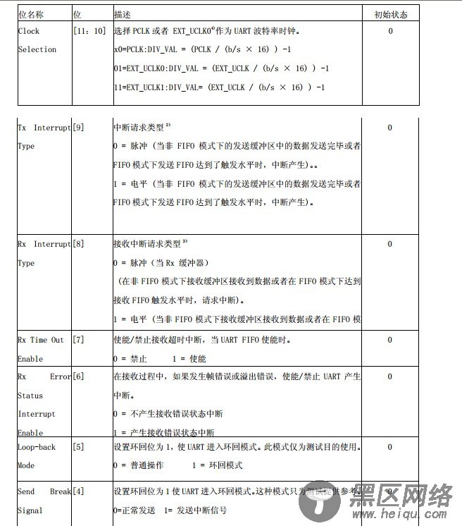 OK6410 uart 简单测试程序