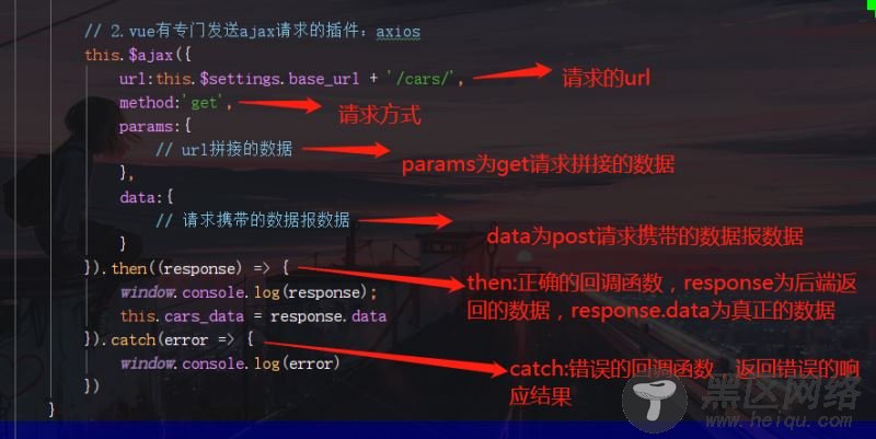 vue使用一些外部插件及样式的配置代码