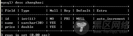 使用php+Ajax实现唯一校验实现代码[简单应用]