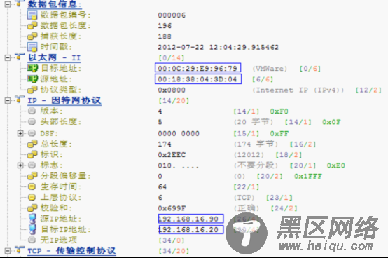 LVS的DR模型工作流程从ip数据层的详细分析