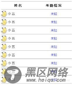 使用Vue.set()方法实现响应式修改数组数据步骤