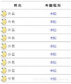 使用Vue.set()方法实现响应式修改数组数据步骤
