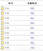 使用Vue.set()方法实现响应式修改数组数据步骤