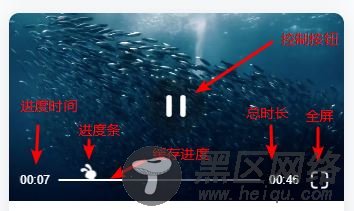 vue实现自定义H5视频播放器的方法步骤