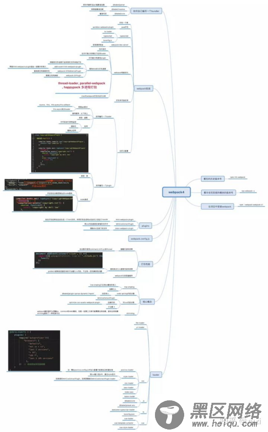 如何用webpack4.0撸单页/多页脚手架 (jquery, react,