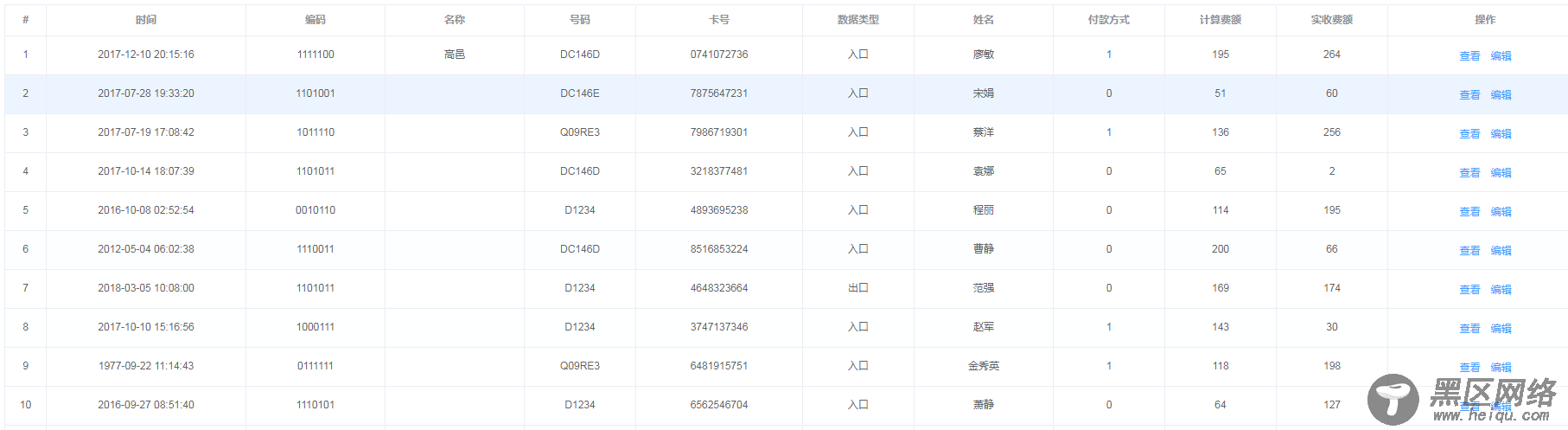 ui table表格写成组件的实现代码