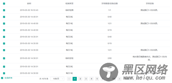 Element实现表格分页数据选择+全选所有完善批量操
