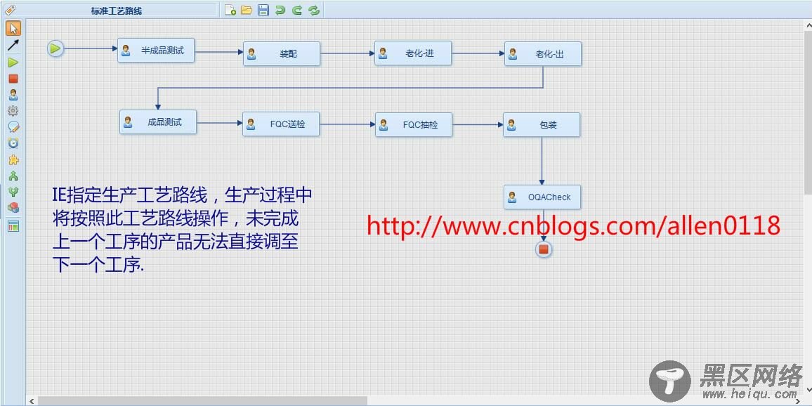 生产制造追溯系统之在线打印功能