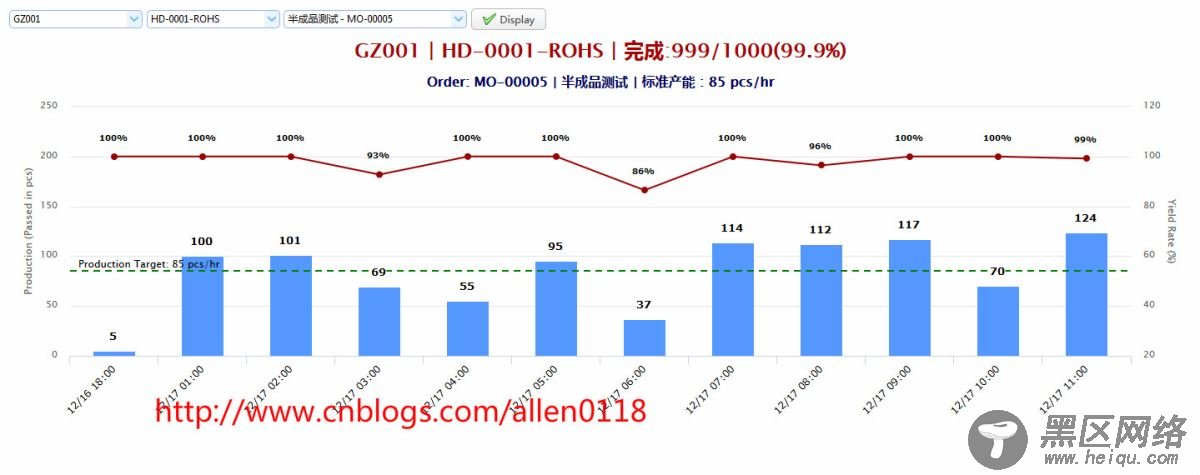 生产制造追溯系统之在线打印功能