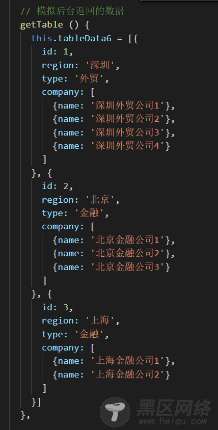 method方法的补充(表格数据由后台动态返回)