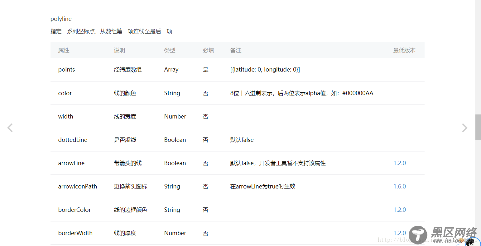 微信小程序+腾讯地图开发实现路径规划绘制