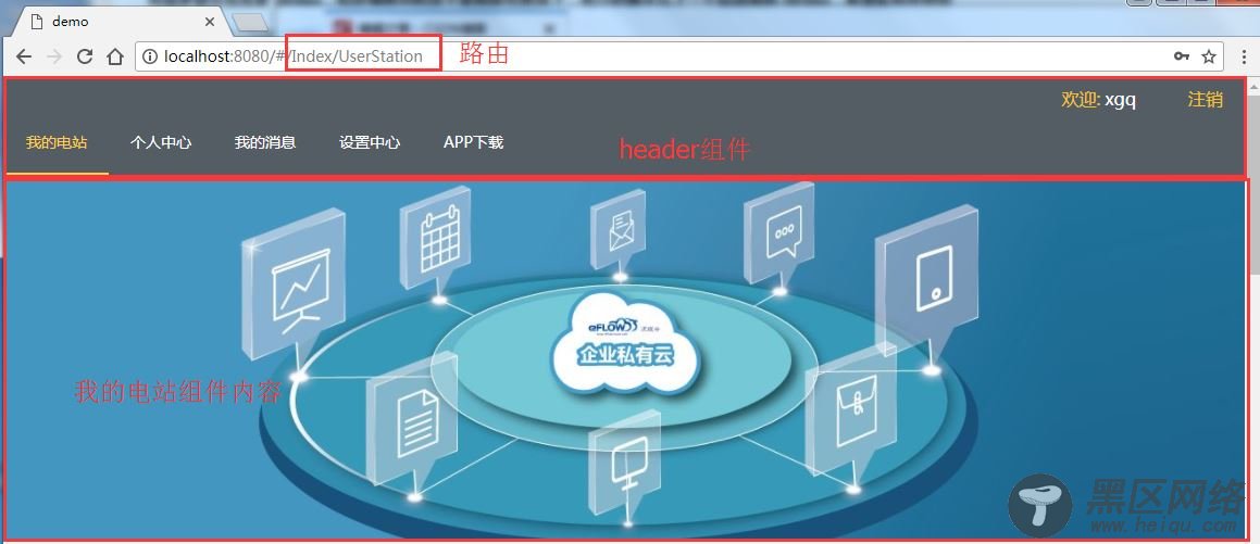 Vue2.0使用嵌套路由实现页面内容切换/公用一级菜