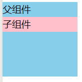 微信小程序事件对象中e.target和e.currentTarget的区别