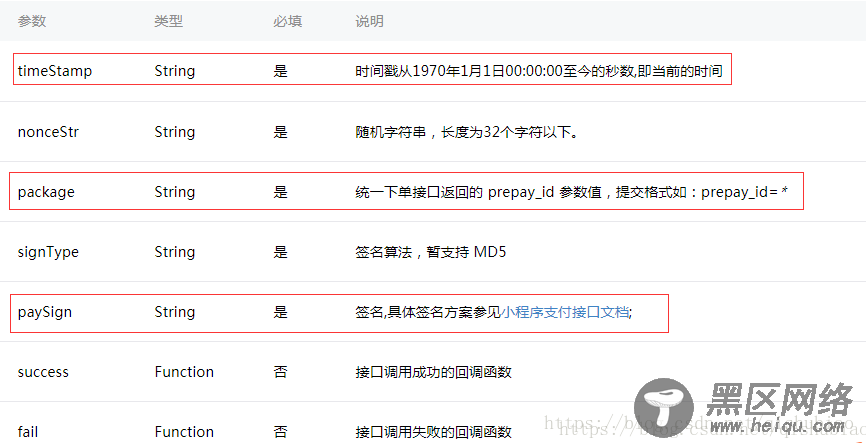 详解微信小程序调用支付接口支付