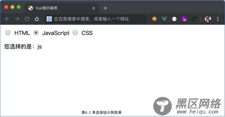 model完成表单的数据双向绑定