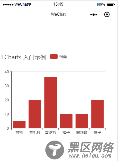 在微信小程序中使用图表的方法示例